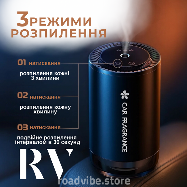 U-Aroma M - Automatic Car Air Freshener U-Aroma-M-1 image