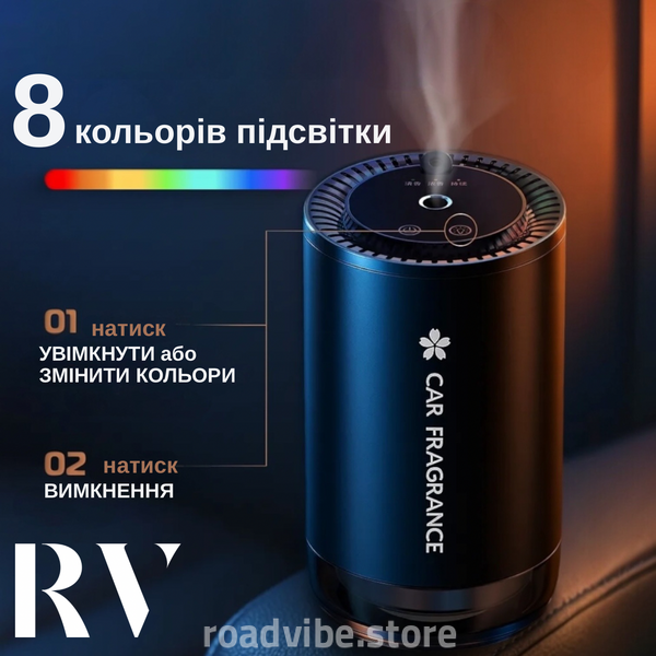U-Aroma M - Automatic Car Air Freshener U-Aroma-M-1 image